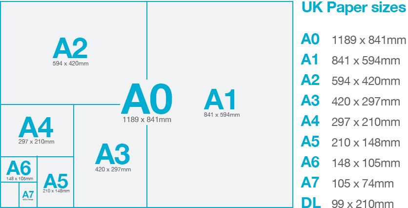 Paper and Print Sizes Faveprint Print On Demand